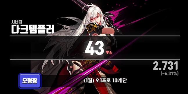 DNF二月什么职业厉害 韩服2月最新职业排名