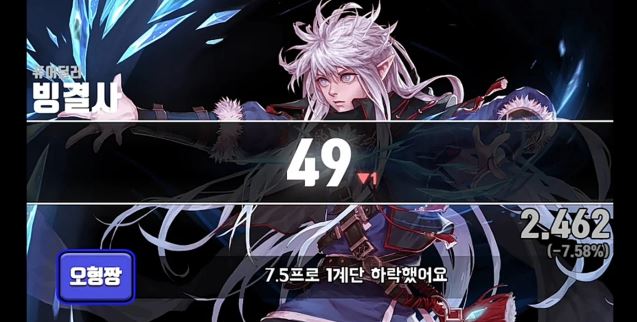 DNF二月什么职业厉害 韩服2月最新职业排名