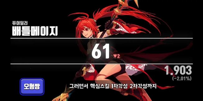 DNF二月什么职业厉害 韩服2月最新职业排名