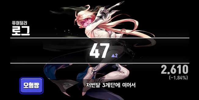 DNF二月什么职业厉害 韩服2月最新职业排名