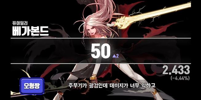 DNF二月什么职业厉害 韩服2月最新职业排名