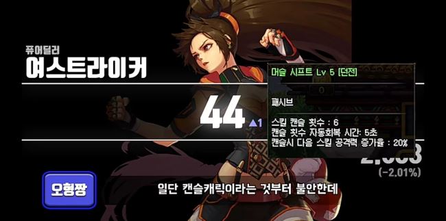 DNF二月什么职业厉害 韩服2月最新职业排名