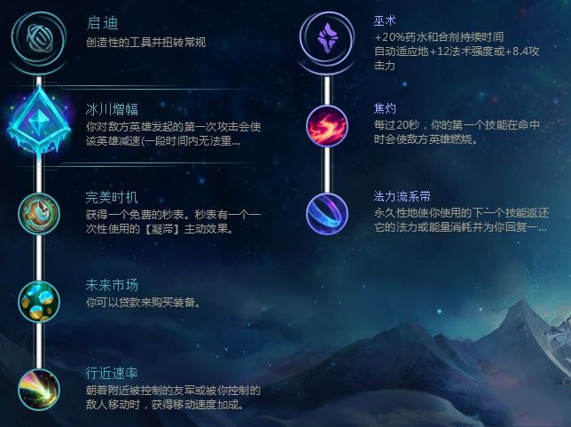 LOL8.12版本最强星界游神巴德怎么出装 巴德基石符文出装分享