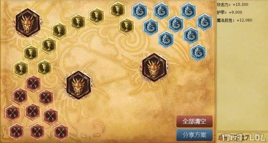 LOL S7小炮天赋符文出装 ADC这么弱来当个刺客吧