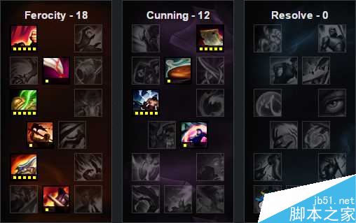 lol6.14版本高胜率ADC金克斯天赋符文出装攻略