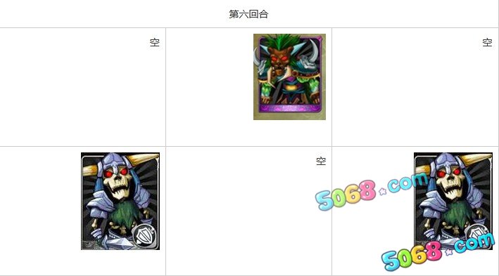 我叫MT online祖安废墟下通关攻略全面解析