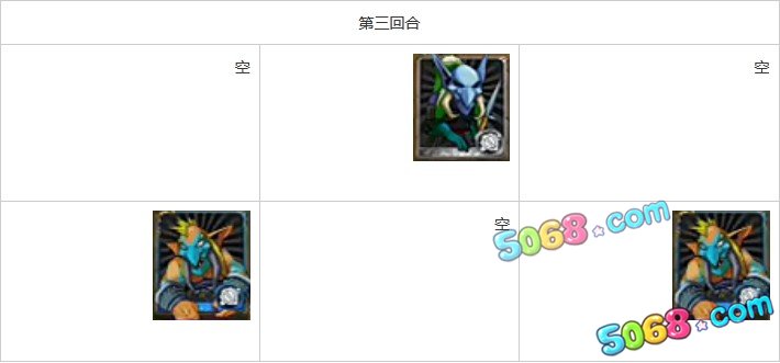 我叫MT online祖安废墟下通关攻略全面解析