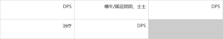 我叫MT online祖安废墟下通关攻略全面解析