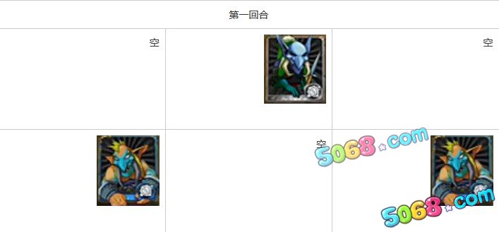 我叫MT online祖安废墟下通关攻略全面解析