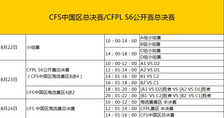 穿越火线CFS中国区总决赛暨CFPL公开赛 周末即将开展