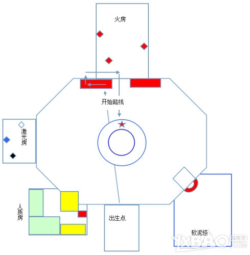 激战2四大副本及世界BOSS打法_激战2四大副本及世界BOSS打法攻略