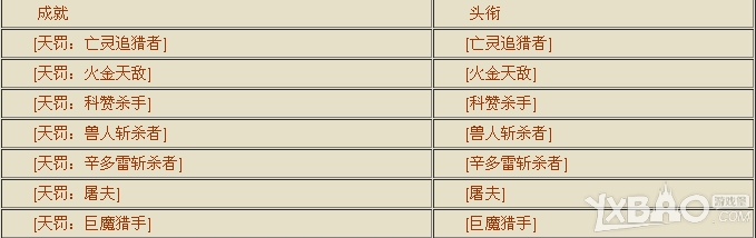 魔兽世界6.0要塞头衔称号有哪些_魔兽世界6.0要塞头衔称号全部一览