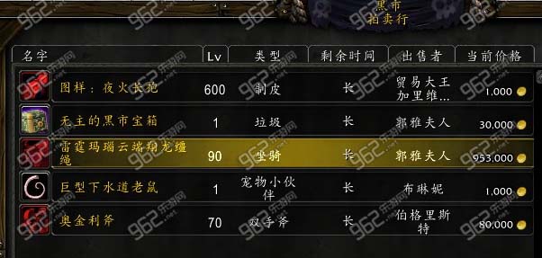 魔兽世界黑市竞标攻略 wow黑市竞标技巧分享