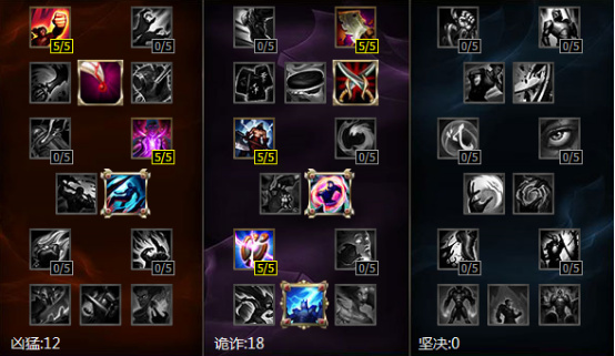 LOL S6奎因中单天赋符文出装 中单亚索最强克星