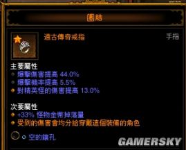 暗黑3巫医装备选择 暗黑3巫医装备搭配