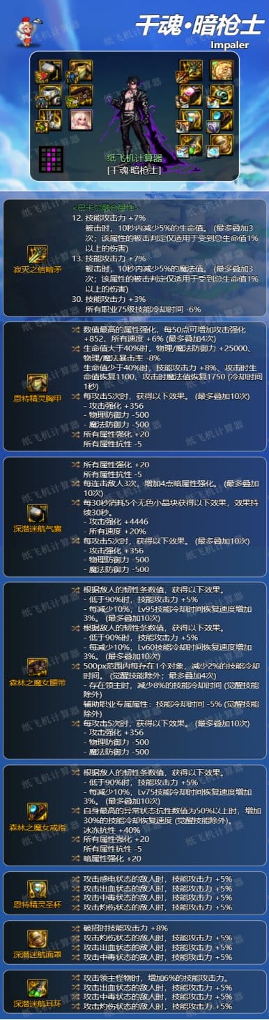 dnf暗枪神界版本毕业装备怎么选 dnf暗枪神界版本毕业装备推荐