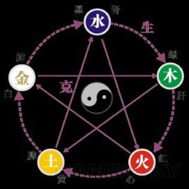 太吾绘卷人物创建、赋性特质、功法技艺及研读修习详细攻略