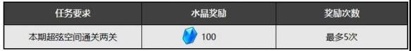 崩坏3超弦空间系统介绍 4.2版本深渊超弦空间规则介绍