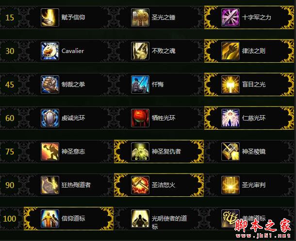 魔兽世界7.25奶骑天赋加点 wow7.2.5奶骑团本天赋加点攻略