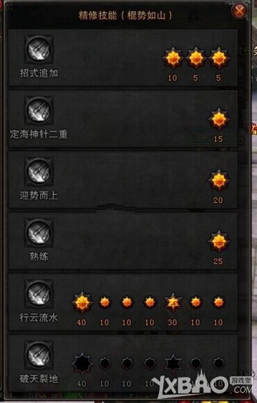 斗战神65级灵猴怎么加点_斗战神65级灵猴加点心得分享