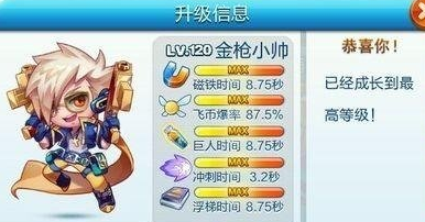 天天酷跑金枪小帅升级满级需要多少钻石