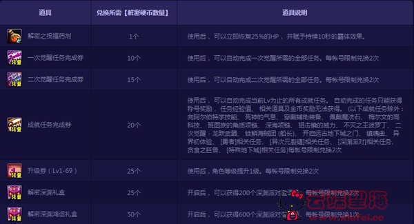 DNF10.9数字解密活动怎么玩 dnf数字解密玩法攻略