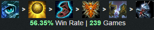 LOL英雄联盟 6.1版本最强胜率最高三位英雄天赋符文出装