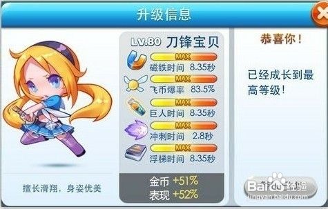 天天酷跑什么角色好 天天酷跑角色哪个好