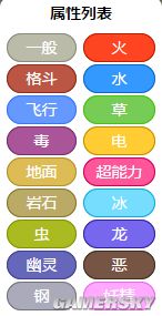 从下载到精通 精灵宝可梦GO最全攻略