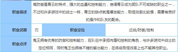 诛仙手游鬼王怎么加点 鬼王技能加点推荐