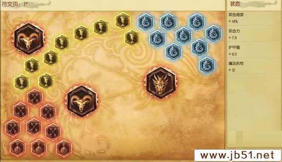 LOL羊刀小炮怎么玩 S6小炮天赋符文出装攻略