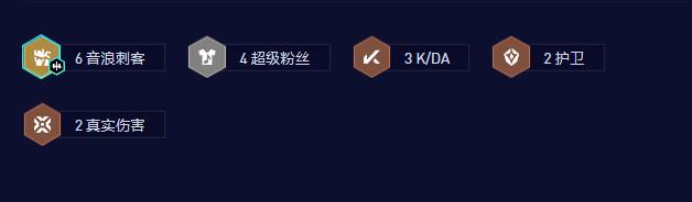 云顶之弈6音浪刺客4超级粉丝3KDA阵容咋玩,6音浪刺客4超级粉丝3KDA阵容玩法