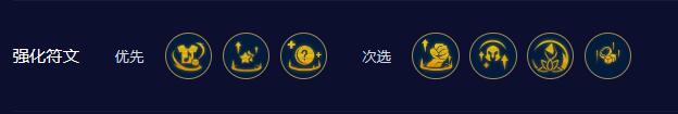 云顶之弈6音浪刺客4超级粉丝3KDA阵容咋玩,6音浪刺客4超级粉丝3KDA阵容玩法