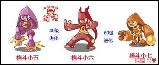 洛克王国格斗小五_格斗小六_格斗小七进化图_种族值_技能表一览
