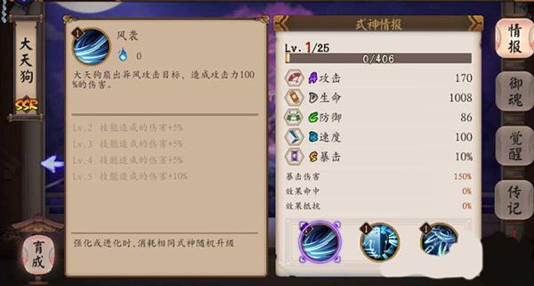 阴阳师大天狗技能图鉴及御魂搭配推荐