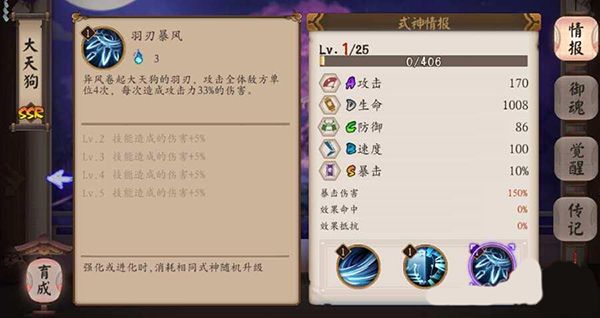 阴阳师大天狗技能图鉴及御魂搭配推荐