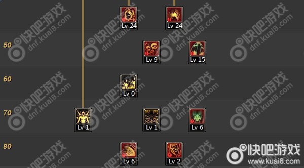 DNF90级死灵术士刷图加点推荐