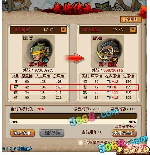 qq水浒 武将传承流程图文解析