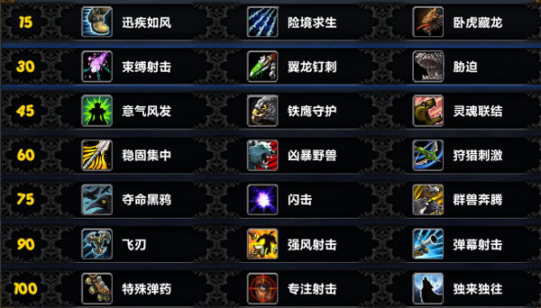 魔兽世界6.0猎人职业全面攻略