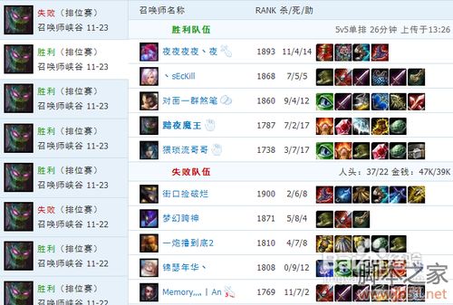 LOL英雄联盟扭曲树精茂凯打野攻略