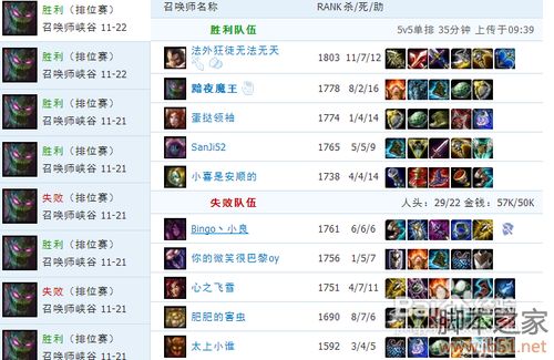 LOL英雄联盟扭曲树精茂凯打野攻略