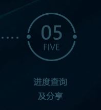 LOL如何转区？英雄联盟转区方法详解