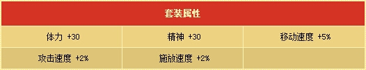 dnf欢庆6周年纪念道具有哪些_dnf欢庆6周年纪念道具礼盒详情