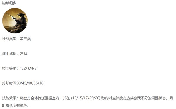 三国群英传8哪个武将厉害 武将强度排行及分析