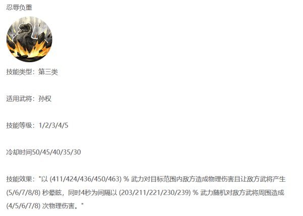 三国群英传8哪个武将厉害 武将强度排行及分析
