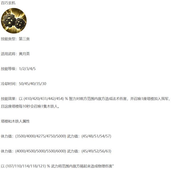 三国群英传8哪个武将厉害 武将强度排行及分析