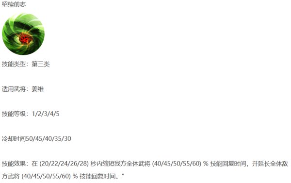 三国群英传8哪个武将厉害 武将强度排行及分析