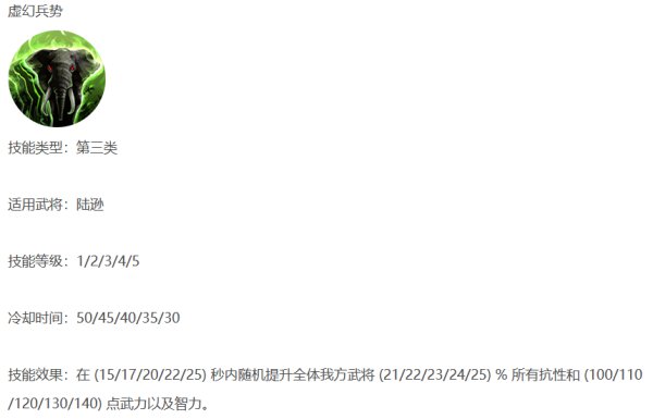 三国群英传8哪个武将厉害 武将强度排行及分析