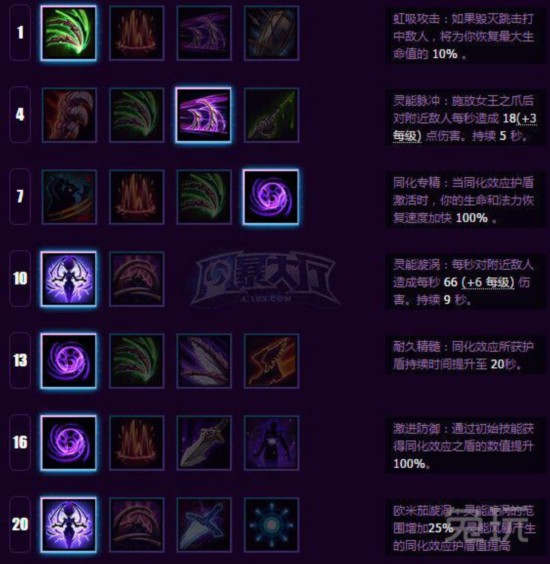 风暴英雄凯瑞甘怎么玩_风暴英雄凯瑞甘攻略_凯瑞甘天赋加点
