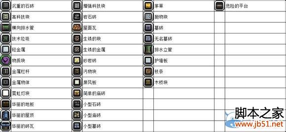 星界边境 建筑材料详细介绍